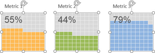 Hvordan lage et vaffeldiagram for dine Excel-dashboards