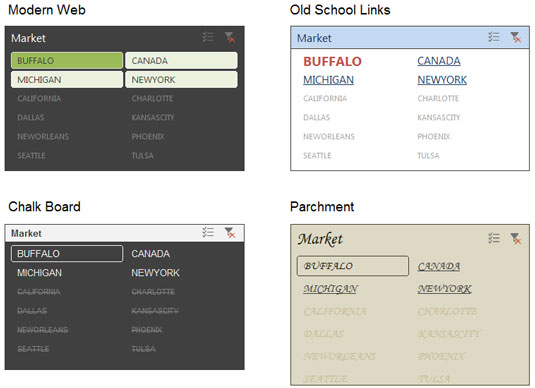 Hvordan lage din egen slicer-stil for Excel-dashbord