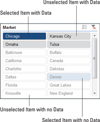 Hvordan lage din egen slicer-stil for Excel-dashbord