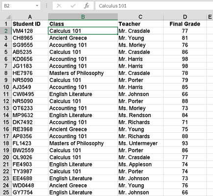 Etabler din database med en Excel-databasefunksjon