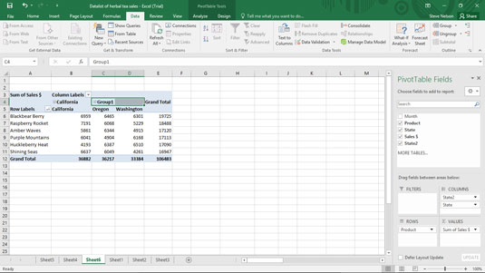 Hvordan finne celledata i Excel-pivottabeller