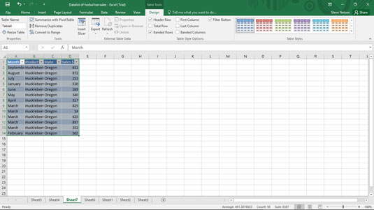 Com trobar dades de cel·les a les taules dinàmiques d'Excel