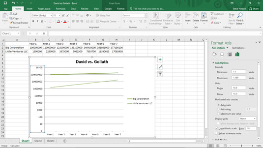 Kā izmantot logaritmisko mērogošanu Excel datu analīzei