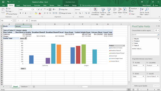 Sådan filtreres pivotdiagramdata i Excel