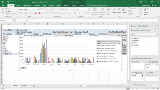 Sådan filtreres pivotdiagramdata i Excel