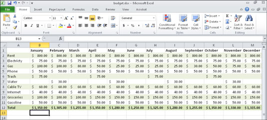 Hvordan lage et grunnleggende Excel-diagram