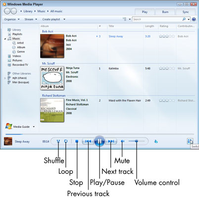 Hvordan lytte til musikk på Windows Media Player