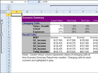 Skenaarion yhteenvetoraportin luominen Excel 2010:ssä