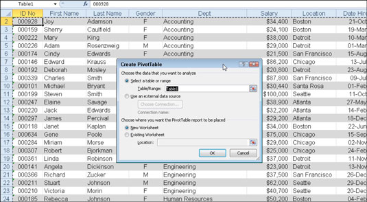 Com crear una taula dinàmica a Excel 2010