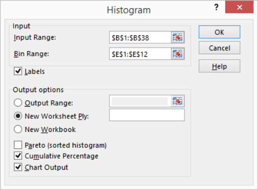 Com crear un histograma a Excel