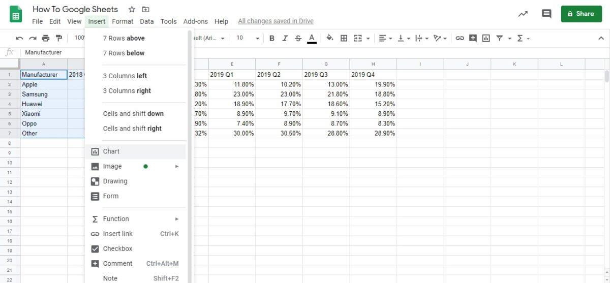 Hur man skapar diagram i Google Sheets