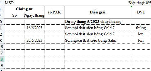 Інструкції щодо приховування рядків і стовпців у Excel