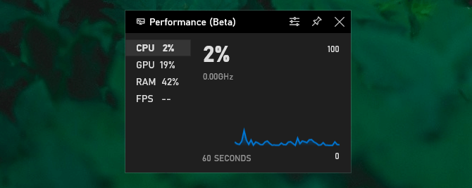 Короткий опис способів використання ігрової панелі в Windows 10