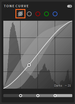 Ako používať ovládacie prvky a predvoľby úprav v aplikácii Adobe Lightroom