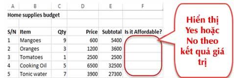 Què és la funció lògica a Excel?