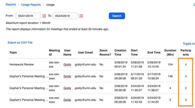 Com exportar la llista de participants de la reunió a Zoom