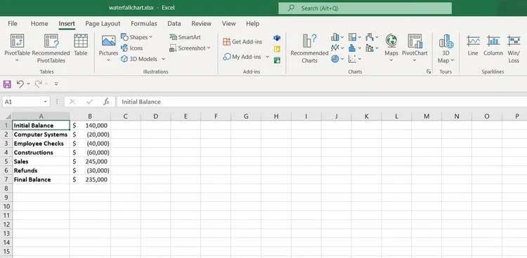 Hur man skapar ett vattenfallsdiagram i Excel