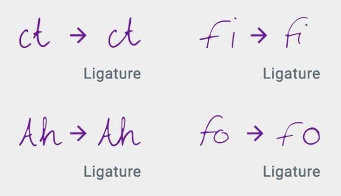 Com convertir l'escriptura a mà en tipus de lletra