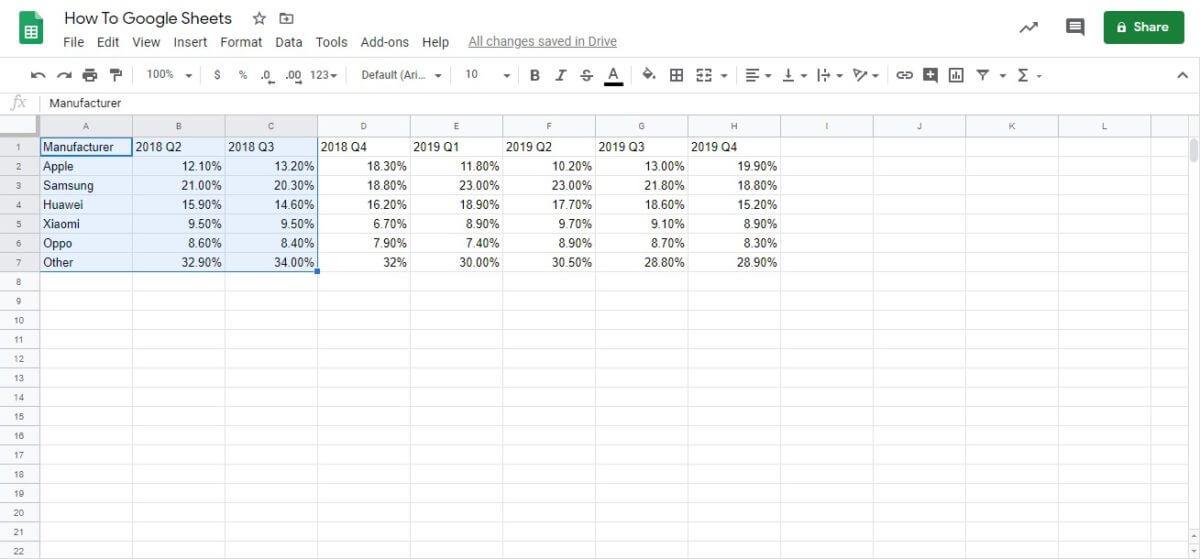 Sådan opretter du diagrammer i Google Sheets