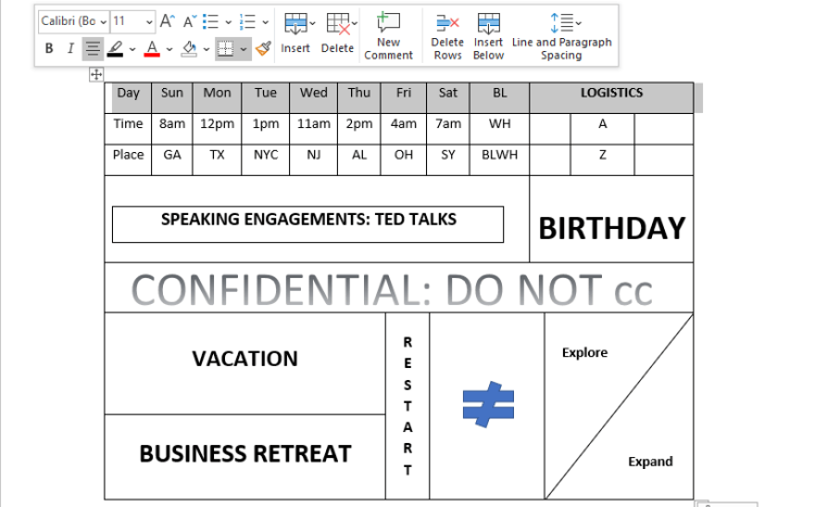 Com utilitzar Draw Table a Microsoft Word