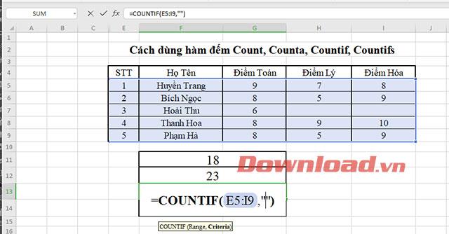 Sådan bruger du Count, Counta, Countif, Countifs tællefunktioner i Excel