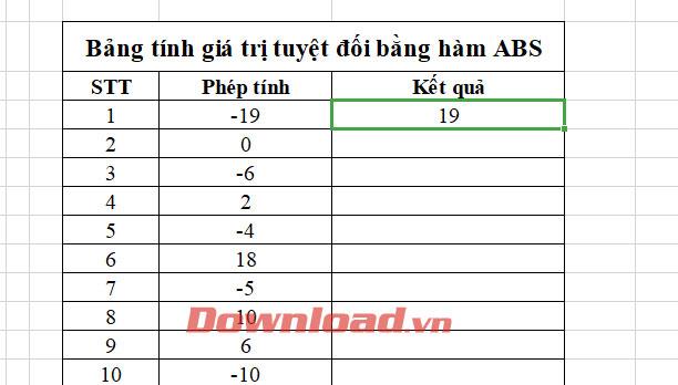 Instruktioner för att använda ABS-funktionen för att beräkna absolutvärde i Excel