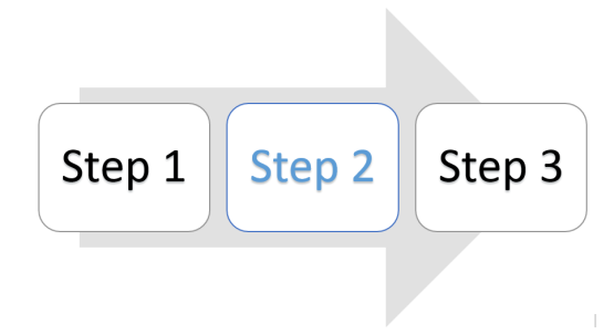 Si të shtoni një diagram të grafikut të rrjedhës së procesit në aplikacionet Office 365 / 2016 / 2019?