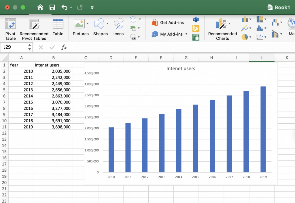 Kako umetnuti trakasti grafikon u Microsoft Excel 365 radne listove?
