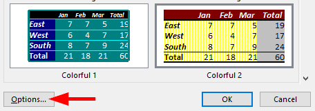 Automatski formatirati ćelije, datume, stupce i retke u programu Excel 2016?