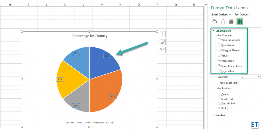 Jak přidat štítky dat a popisky do grafů Microsoft Excel 365?