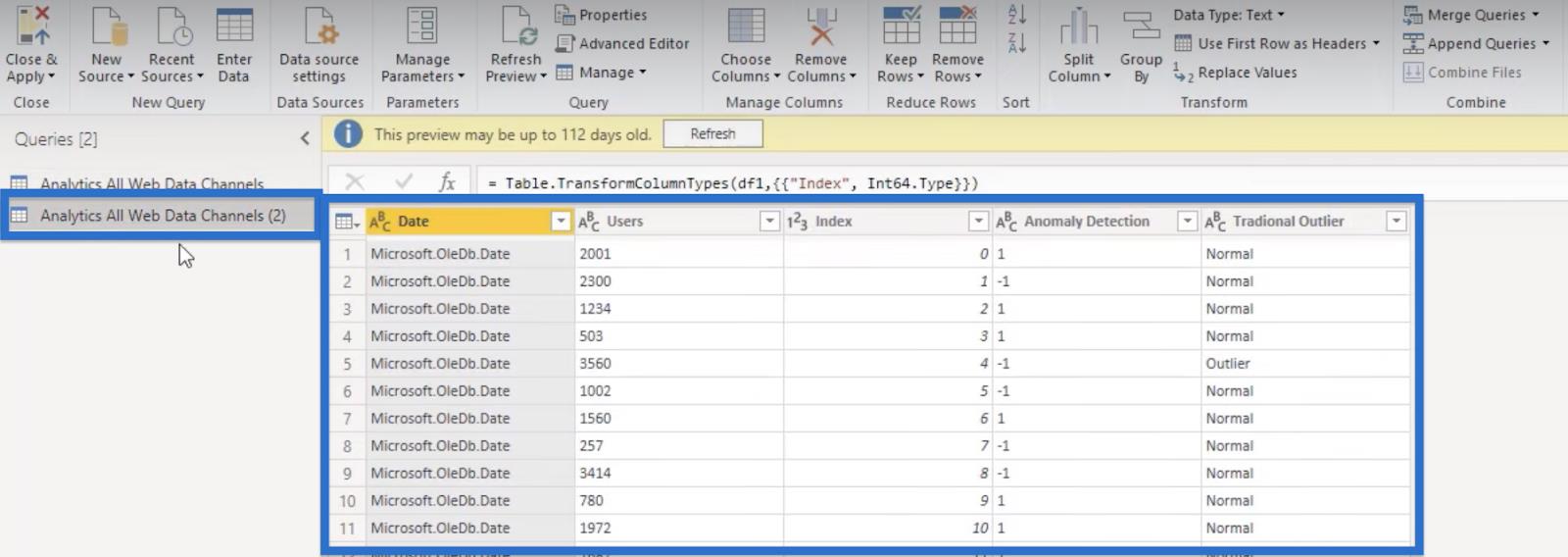 Isolation Forest Algorithm Outlier Detection Pythonissa