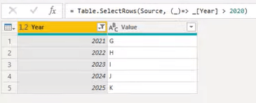 Power Query Hvert udtryk: En introduktion