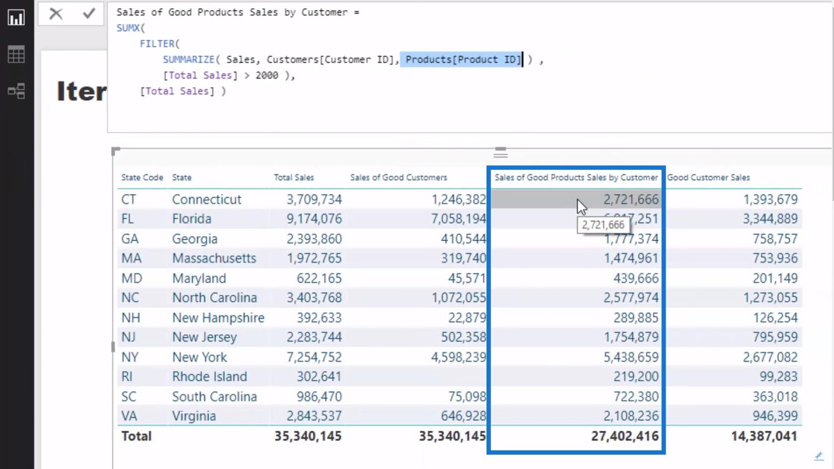 Virtuella tabeller inuti Itererande funktioner i LuckyTemplates – DAX-koncept