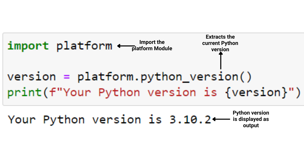 Python-version tarkistaminen - Windows, Mac, Linux