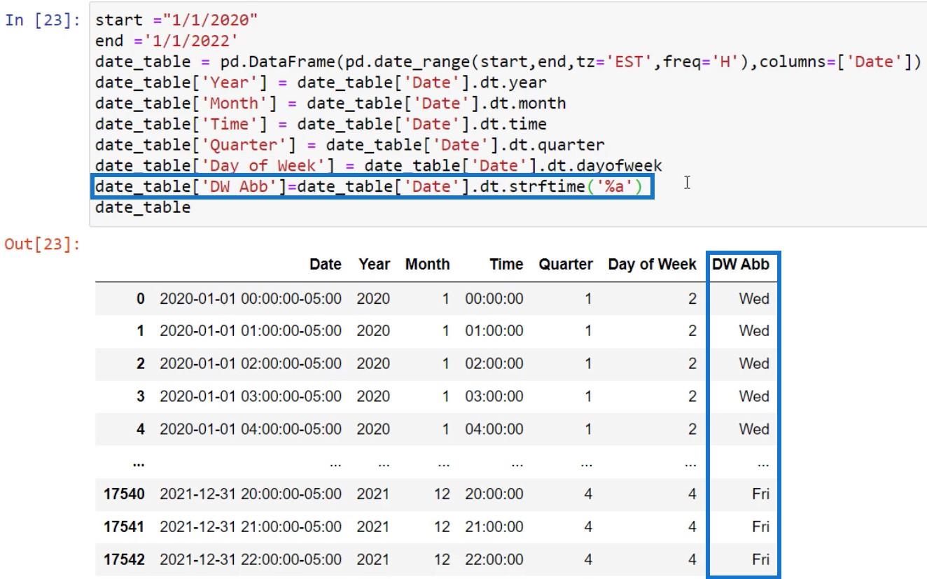 LuckyTemplates Python-komentosarjalla päivämäärätaulukoiden luomiseksi