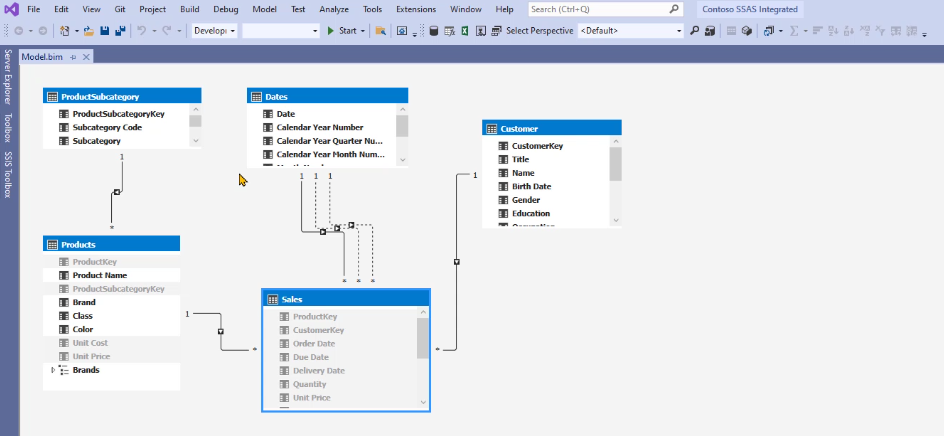 Anslut DAX Studio till LuckyTemplates och SSAS