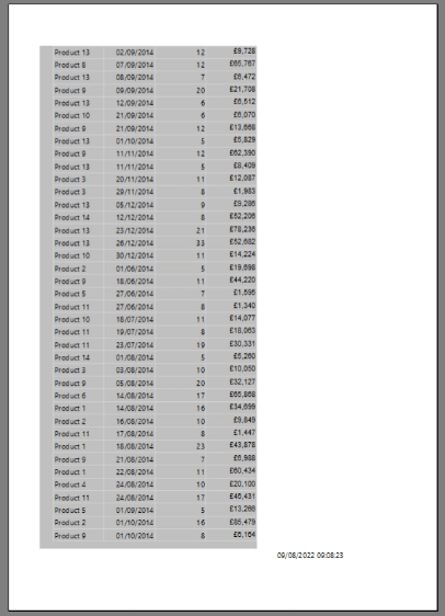 Hur man skapar parametrar i LuckyTemplates rapportbyggare