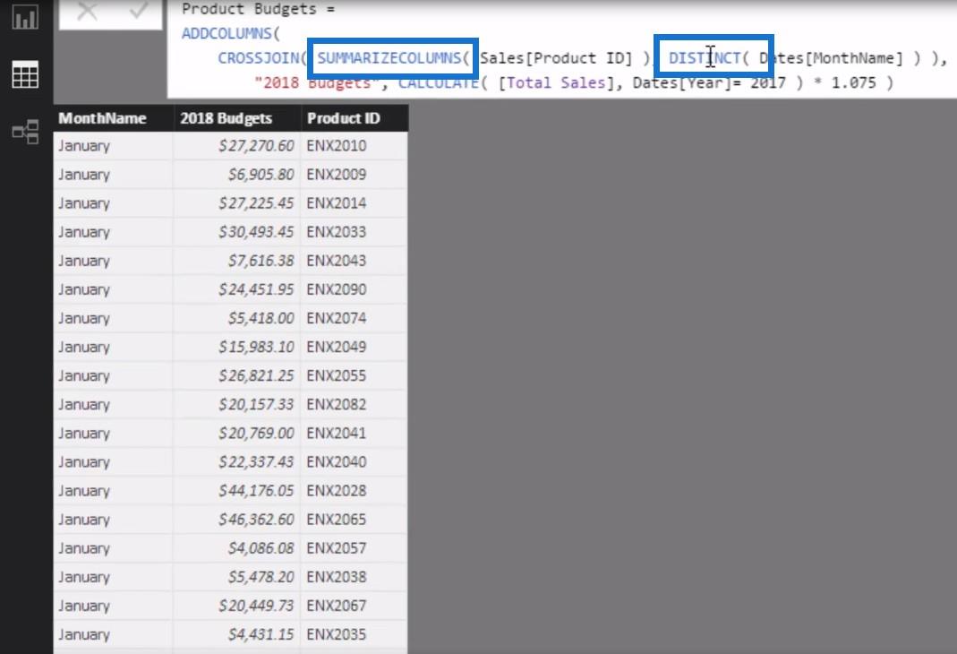 CROSSJOIN-toiminnon käyttäminen – LuckyTemplates & DAX-opetusohjelma