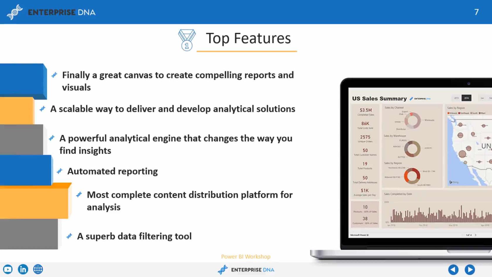 LuckyTemplates Report vs Dashboard – Forstå de viktigste forskjellene