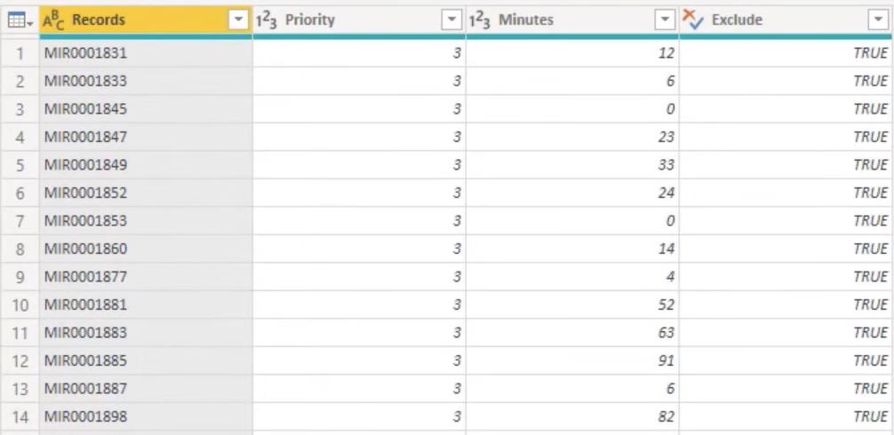 LuckyTemplates Rank och anpassad gruppering