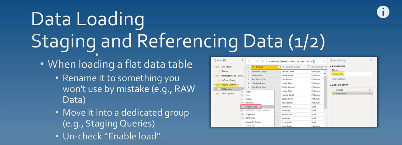 Best Practices for dataindlæsning og -transformation