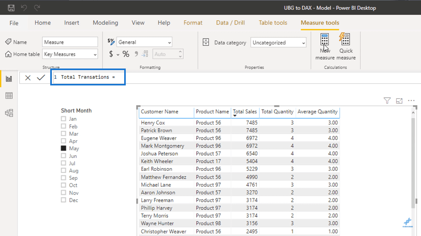 Enkla aggregationer i LuckyTemplates