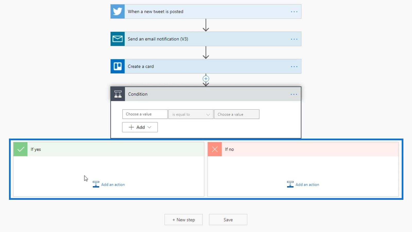 Podmienky spustenia Power Automate – úvod