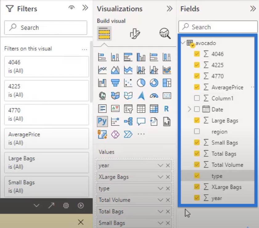 Python-korrelation: Vejledning til at skabe visuals