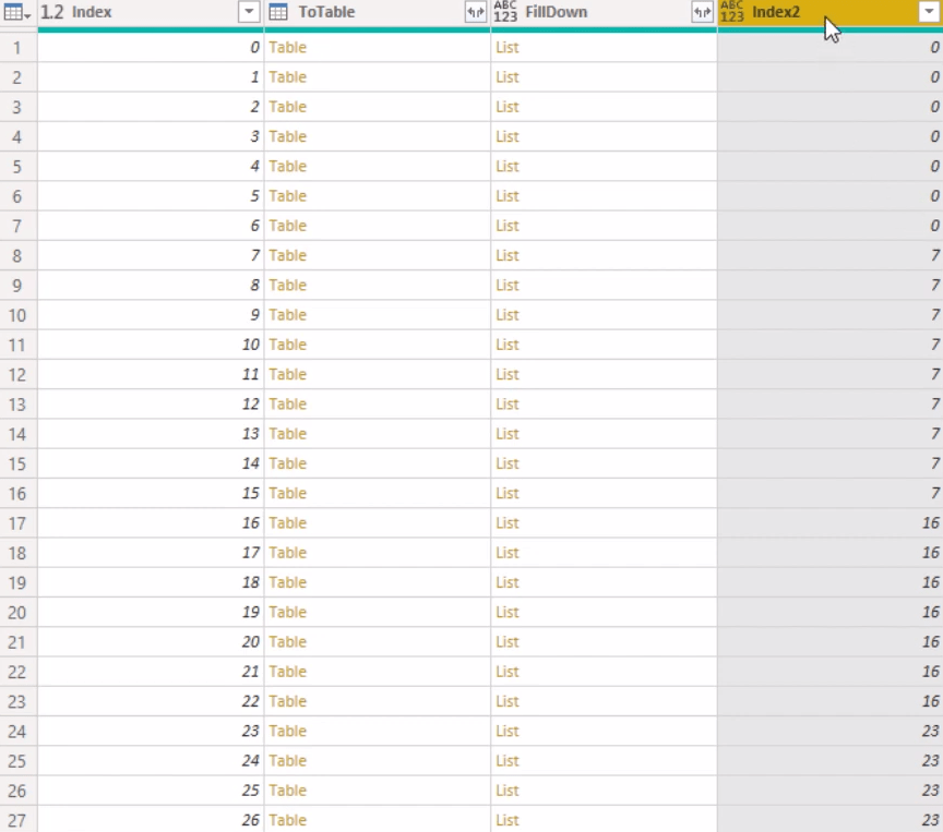 Rozvržení kalendáře do tabulkového formátu pomocí Power Query