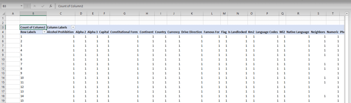 Måtttabell i en textfil: Power Query Solution