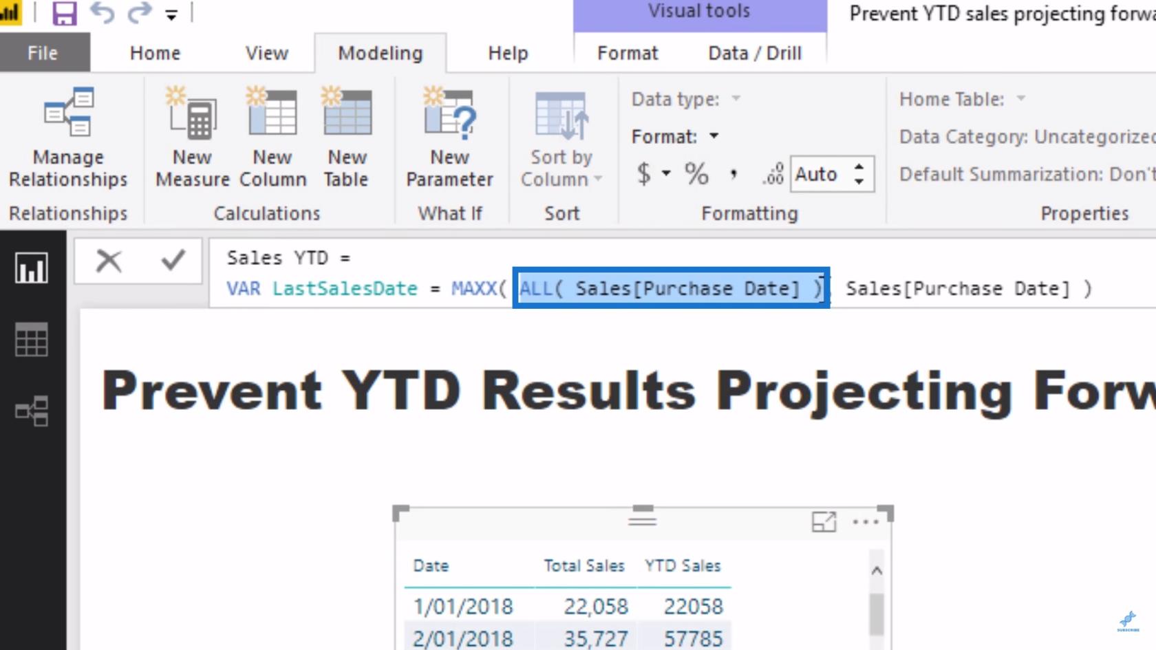 Predchádzanie aktuálnym výsledkom od projektovania dopredu