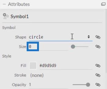 Linjediagrammer – En almindelig, men stor visualisering