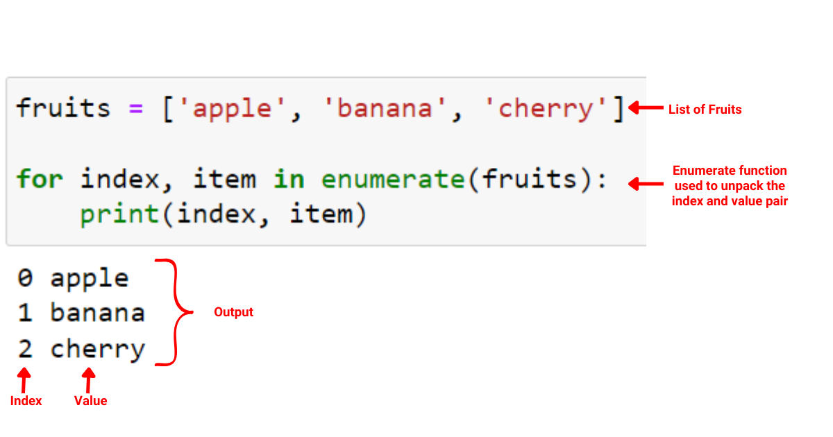 Python Enumerate: Selitys esimerkein