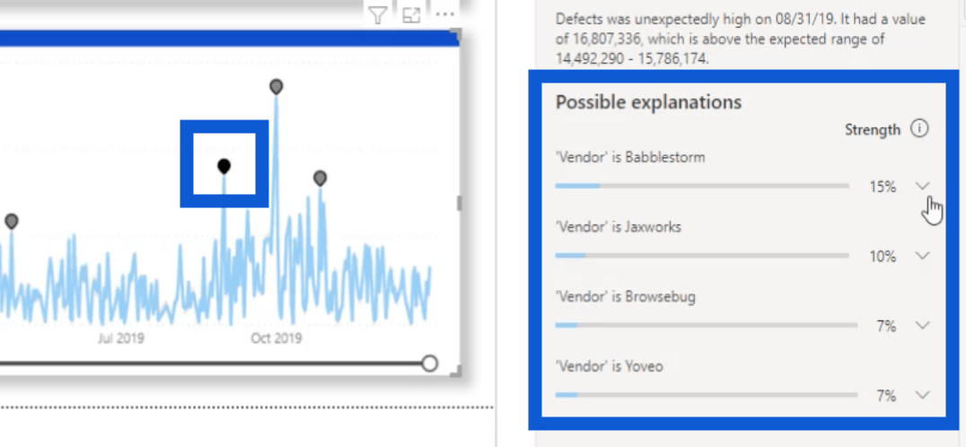 Anomaliregistrering i Lucky Templates, Zoom-skydere og smart fortællefunktionalitet